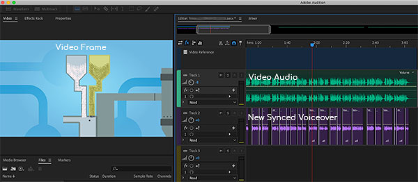 Syncing voice-over to picture.